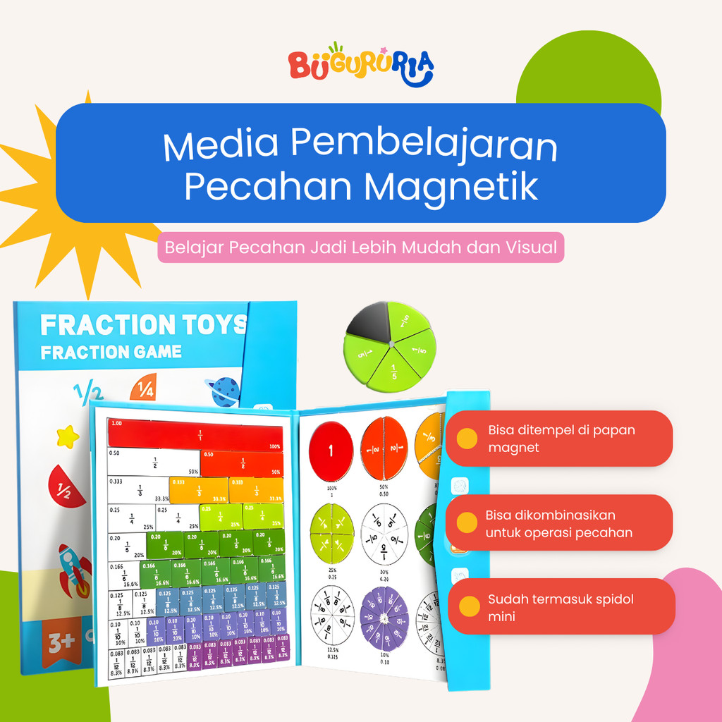 Bu Guru Ria - Media Pembelajaran Pecahan Magnetik SD | Fraction Magnetic Board | Operasi Pecahan | K
