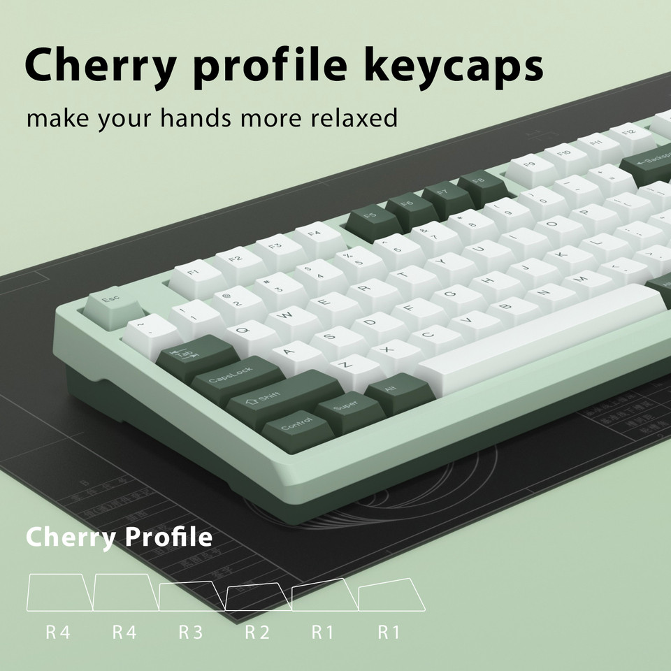 KBDiy GMK Botanical Keycap Cherry Profile Double Shot PBT ISO Keycaps For Gamer Mechanical Keyboard 