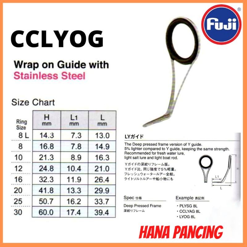 TERLARIS ring fuji  CCLYOG