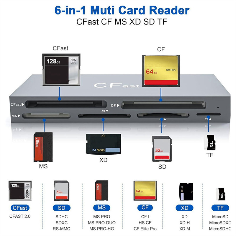 AA08Cfast Card Reader 6 Cards Simultaneously USB C Cfast 20 Card Reader USB Card Reader For CfastCFM