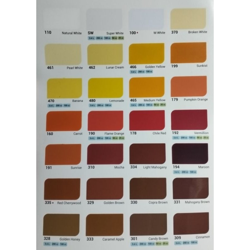 TERLARIS Cat Avian 1kg,cat kayu dan besi Avian 1kg,cat kayu Avian 1kg,cat besi Avian 1kg