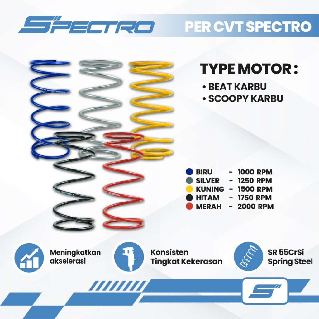 Spectro Per CVT Beat Karbu Scoopy Karbu Per Kampas Ganda Pulley Upgrade CVT Racing per cvt