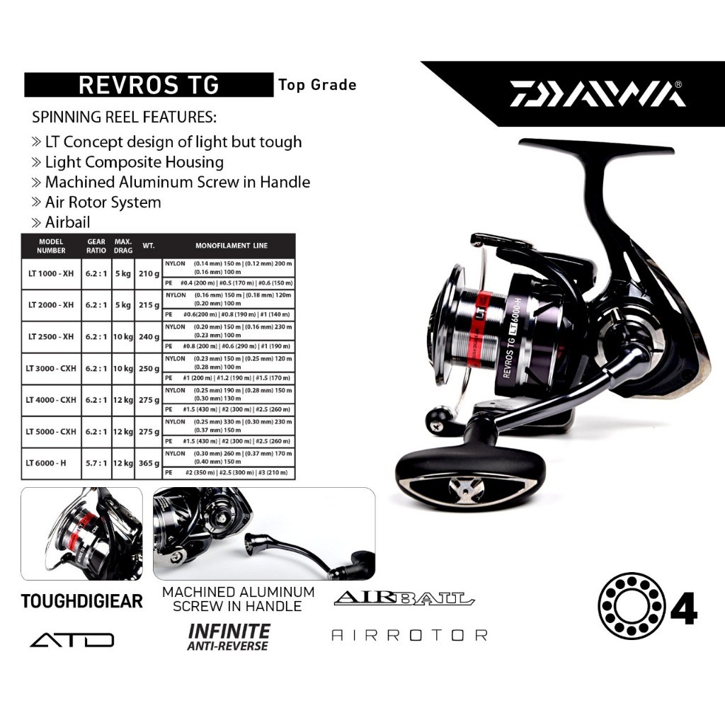 Reel Daiwa REVROS TG LT 3000 CXH | Reel Spining Daiwa Revros TG LT
