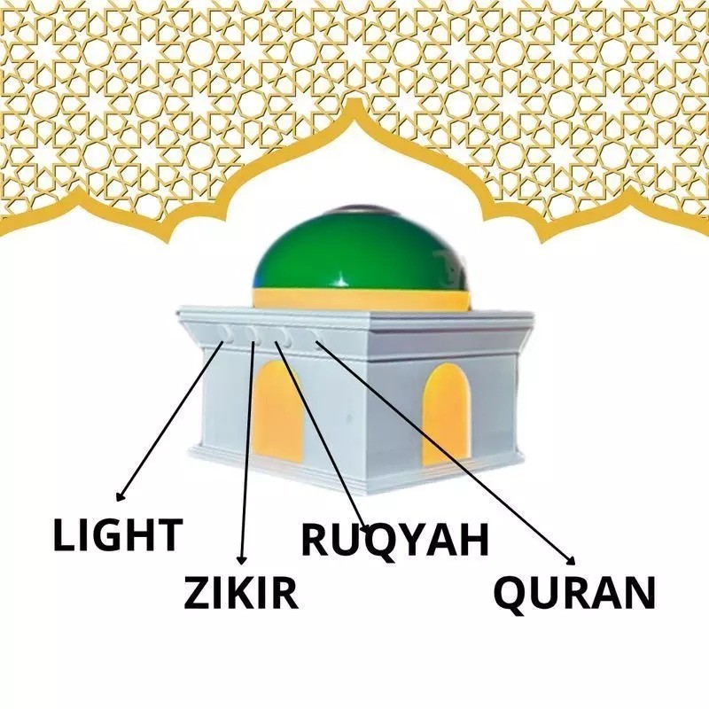 OMEGA MUROTTAL AL-QURAN BENTUK MASJID MUSHOLA SPEAKER MUROTTAL ALQURAN RUQYAH AYAT SURAH LAMPU TIDUR