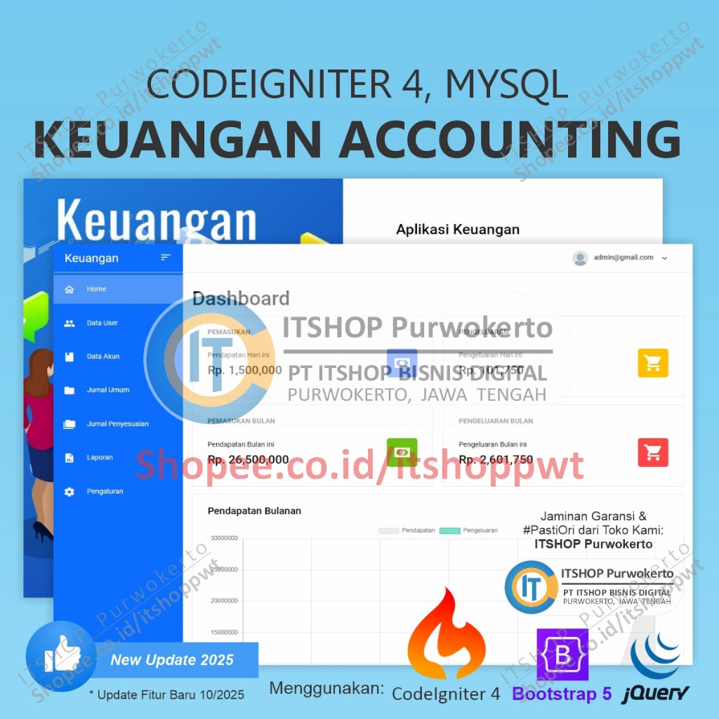 Source Code Aplikasi Web Keuangan Akuntansi Jurnal meggunakan Codeigniter 4 CI4 Mysql