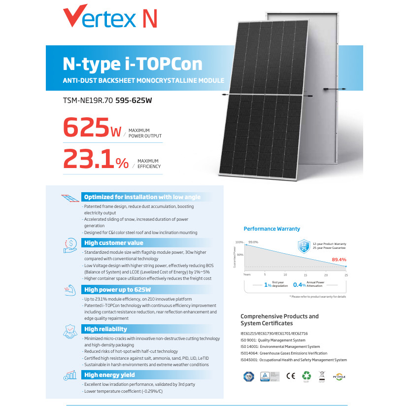 Panel Surya Trina Vertex 620Wp Mono Solar Module / Panel Surya Include Packing Kayu Untuk PLTS