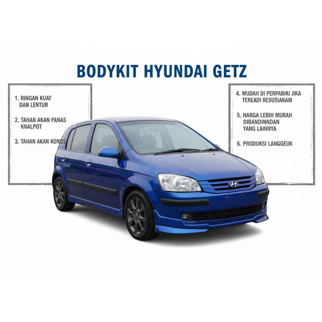bodikit BODYKIT  hyundai gets bodykit getz body kit hyundai get