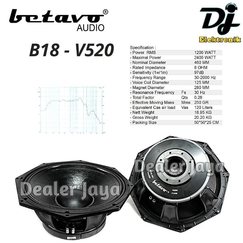 Speaker Komponen Betavo B18 - V520 / B18V520 - 18 inch