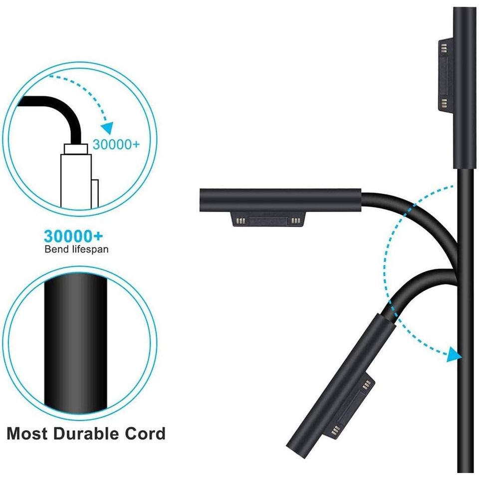 Surface Book 2 charger, 102W power supply for Microsoft Surface Book 2,Surface Pro X Pro 7, 6, 5, 4,