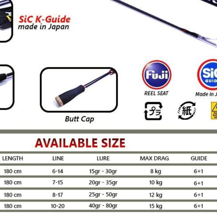 joran daido athena japan style 180 joran carbon solid - guide sic biasa, 10 20lb