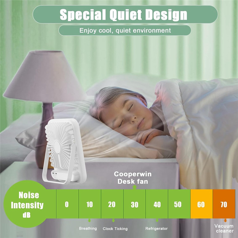 AC39-Travel Fan For Sleeping, Portable Fan For Travel Rechargeable With gital splay, 100 Speed Wind 