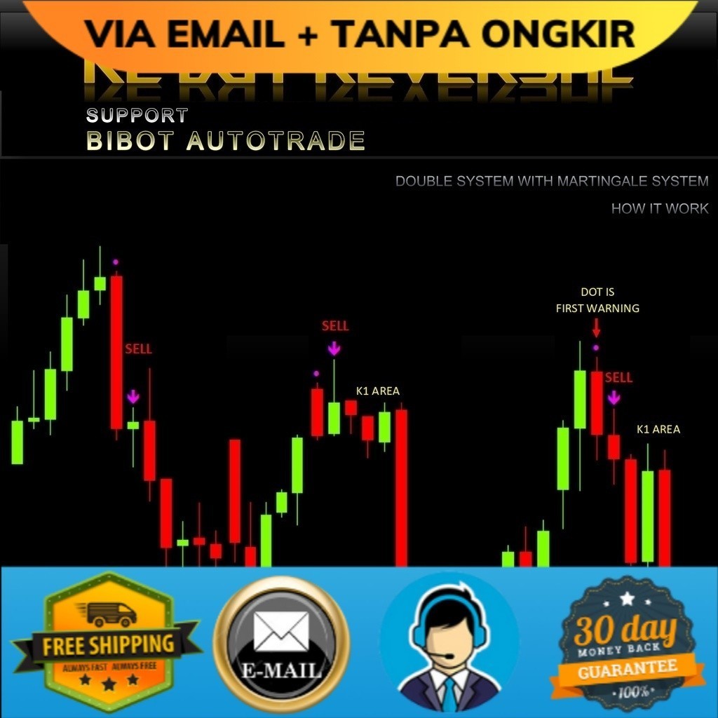 R2 DOT REVERSAL SIGNAL INDIKATOR TRADING MT4 REAL AKURASI TIDAK REPAINT TIDAK BERUBAH