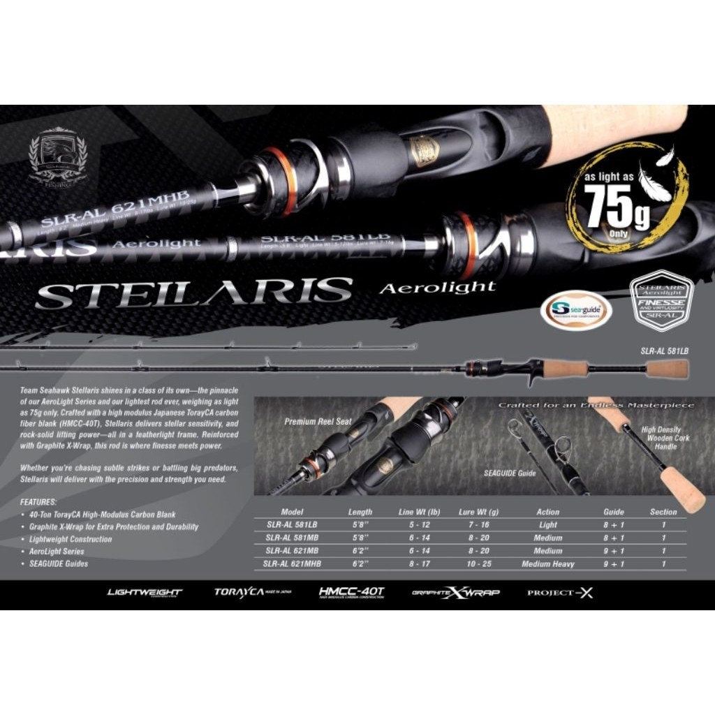 SEAHAWK Joran Baitcasting Stellaris Aerolight Finesse  - One piece