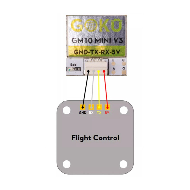 GM10 MINI V3 GPS M1005 GNSS Chip For Long Range Drone Quadcopter Cinewhoop Airplane