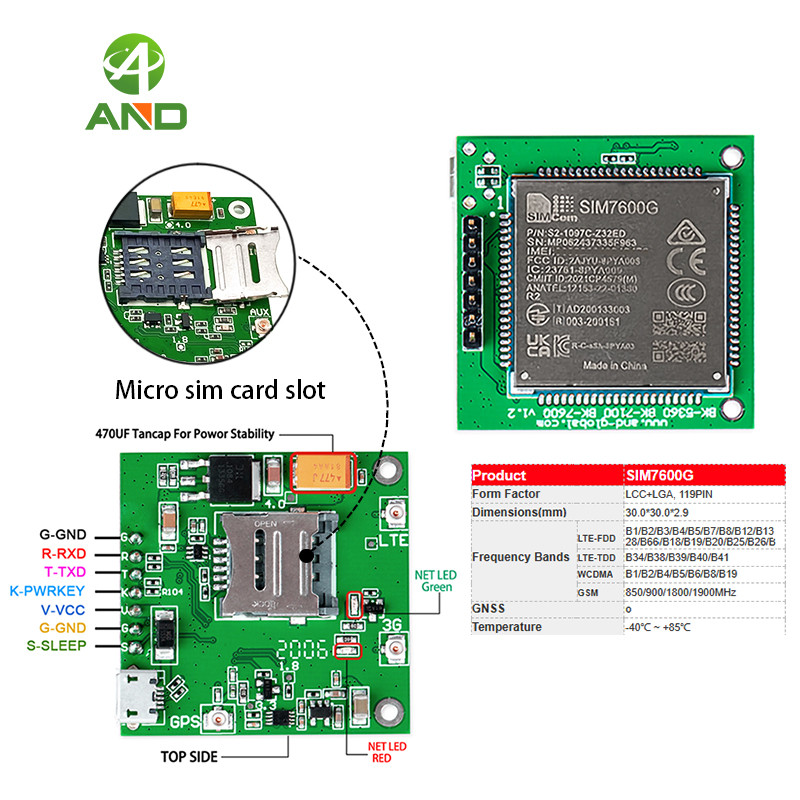 Kit Breakout CAT1 LTE SIM7600G R2, Papan Modul SIM7600G Modem Seluler 4G 1PCS