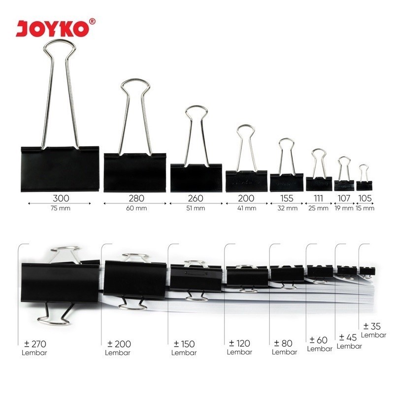 [JA] Binder Clips Joyko / Klip Penjepit Kertas Besar Sedang Kecil Joyko