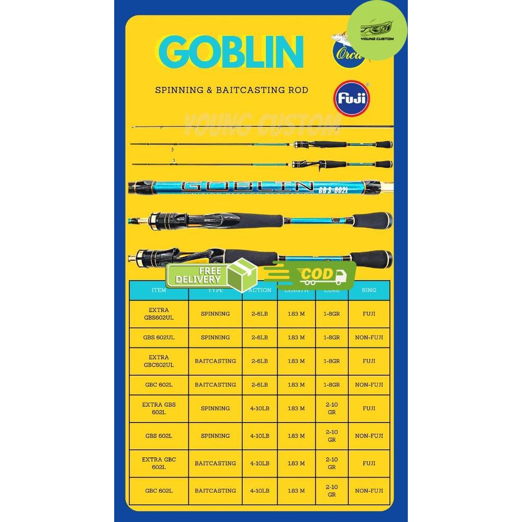 Joran Orca Goblin Baitcasting/Spinning Fuji - 602UL, BC Extra -young