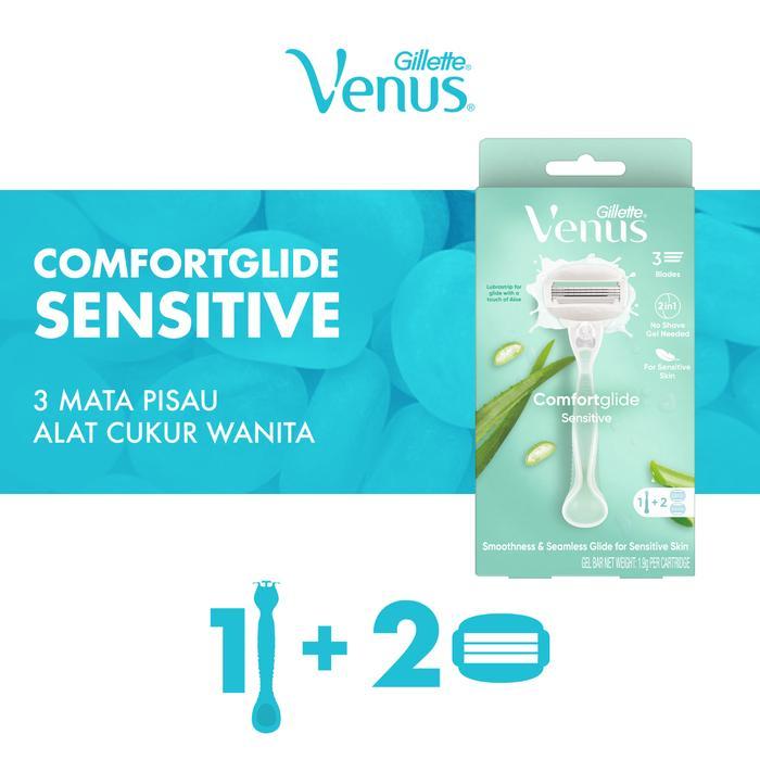 Gillette Venus Alat Cukur Wanita Comfortglide Sensitive Pisau Cukur Isi 2 Mata Pisau - Gillette venu