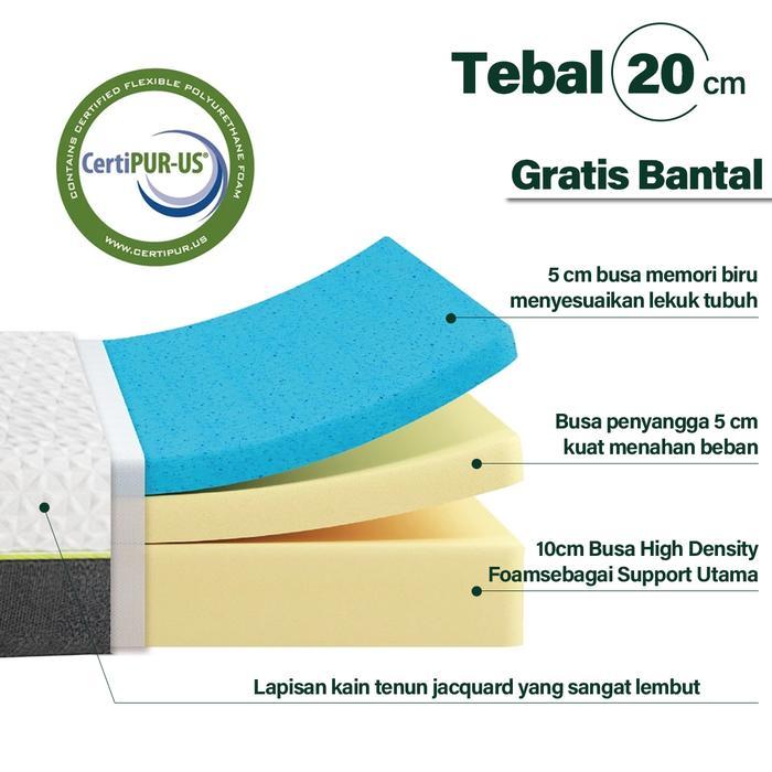 READY GREAME Kasur Busa Memory Foam Tinggi Density Tebal 20/25cm Anti Goyang Nyaman Tidur Berkualita