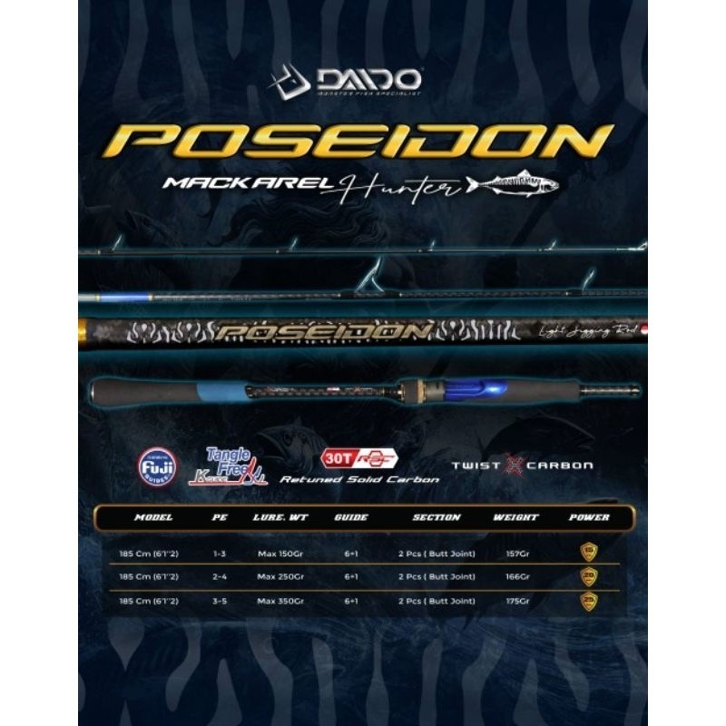 Joran Spinning Daido Poseidon Mackarel 612