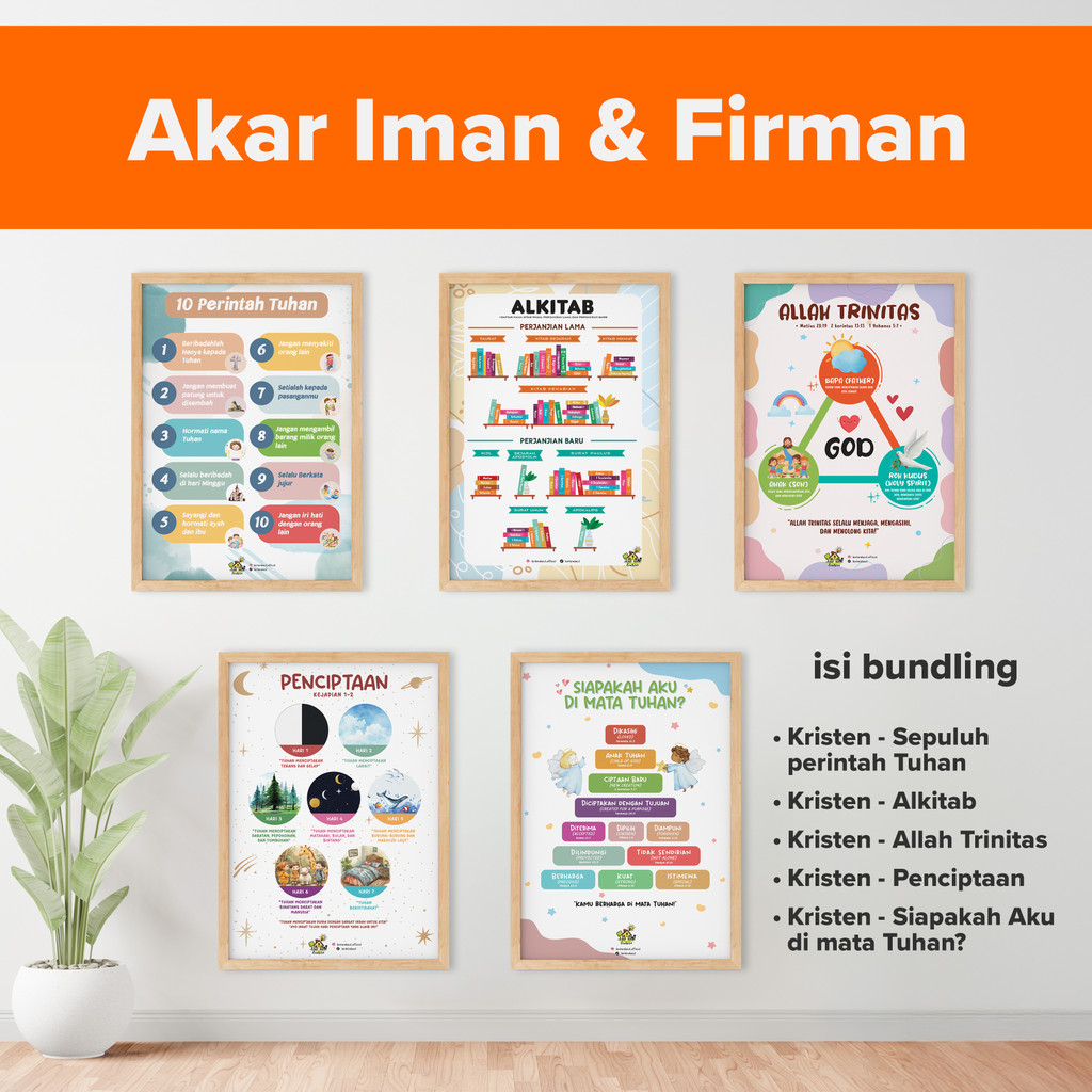 Poster Edukasi Kristen | Dasar Iman Kristen: Sepuluh Perintah Tuhan, Doa, Alkitab, Buah Roh, Trinita