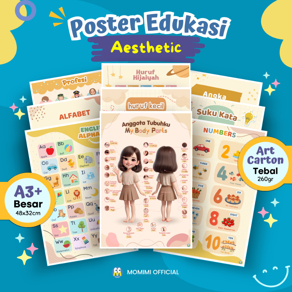 Poster Edukasi Anak Aesthetic Poster Dinding Anak Edukasi Belajar Poster Anak Edukasi Belajar
