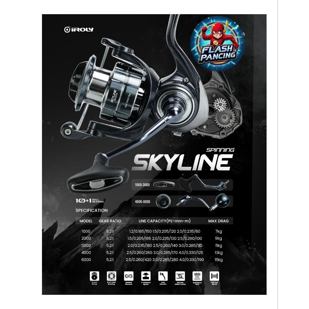 REEL IROLY SKYLINE ll NEW 2025 (1000/2000/3000/4000/6000) - POWER HANDLE