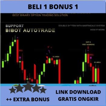 PROMO R2 DOT REVERSAL SIGNAL INDIKATOR