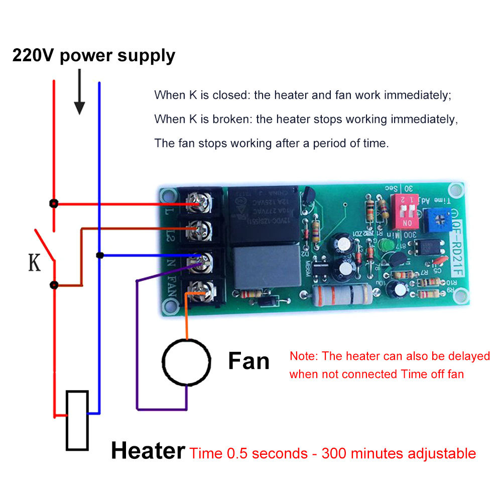 Modul Relay Kontrol Timer yang Dapat Diatur AC100V-220V, Papan Sakelar Penundaan Mati untuk Aksesori