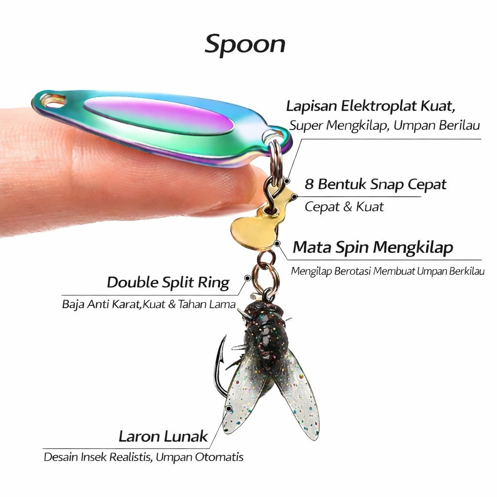Spoon Spinner Mini Metal + Soft Laron – Umpan Casting Long Cast