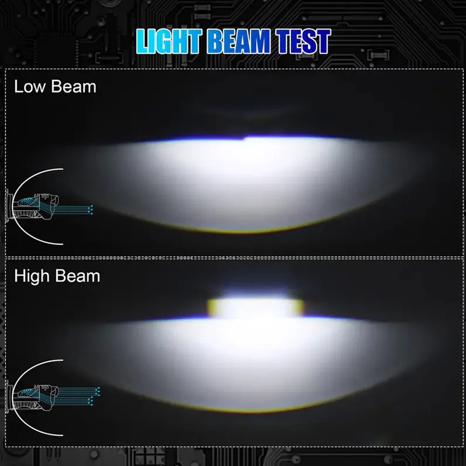 H4 Lenses LED Lamp H4 Led Canbus Car H4 LED Headlights H4 Mini Projector Led For Motorcycle Headligh