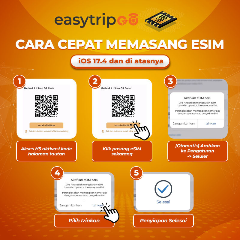 Easytripgo eSIM Umroh Haji Mekkah Saudi Arabia Kuota Data Internet | eSIM Umroh Arab Saudi Quota Ext