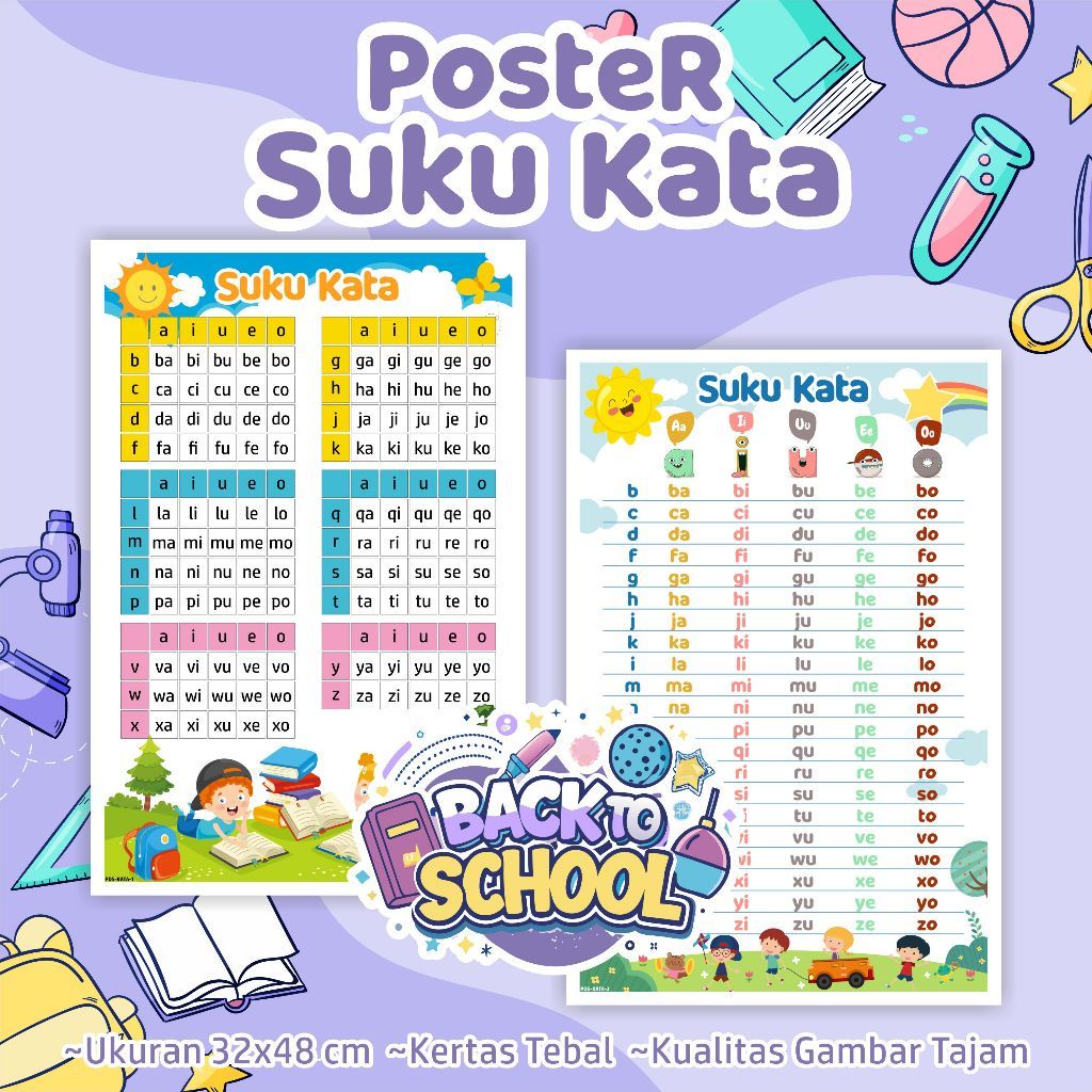 Poster Suku Kata - Poster Edukasi Anak Belajar Membaca