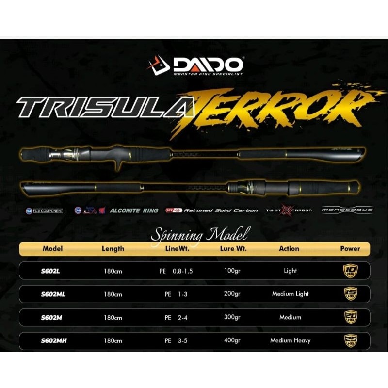 Joran Daido Trisula Terror 602 Bc & spining