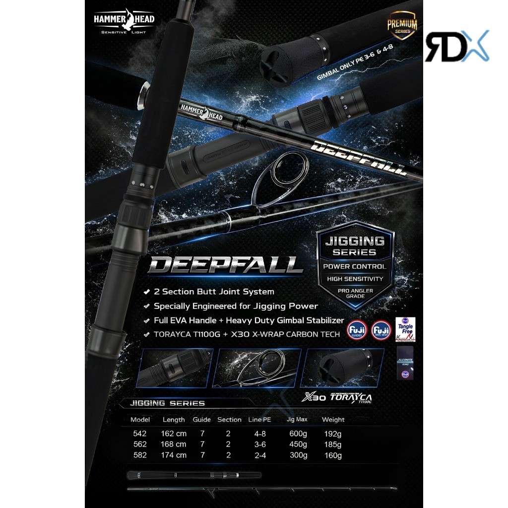Joran Spinning Jigging HAMMERHEAD Deepfall Ring Fuji Strong Blank Sensitif