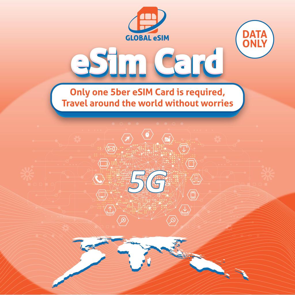Kartu eSIM GLOBAL ESIM kompatibel dengan ponsel Android non-eSIM dan IMEI