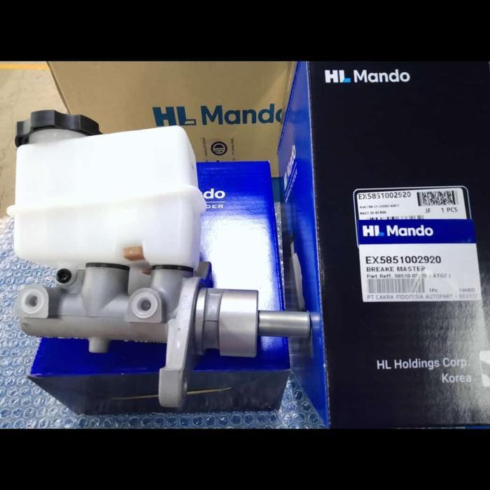 Master Rem Atas Hyundai Atoz PASSS