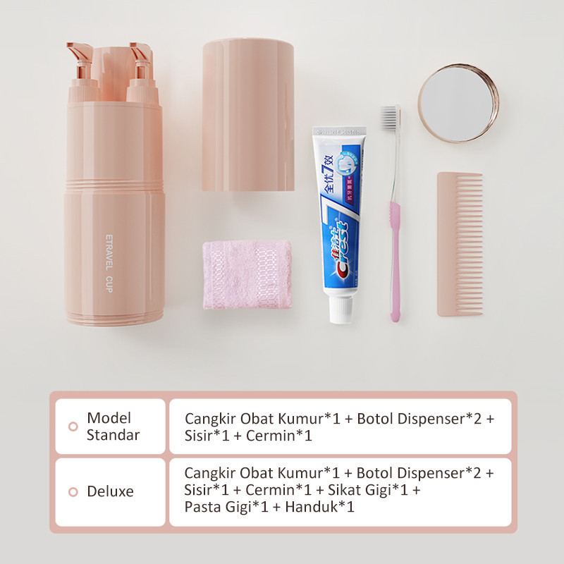Set Perlengkapan Mandi Travel 8 In 1 - Toiletries Kit Portable Praktis Tas Toiletries Travel 8 In 1
