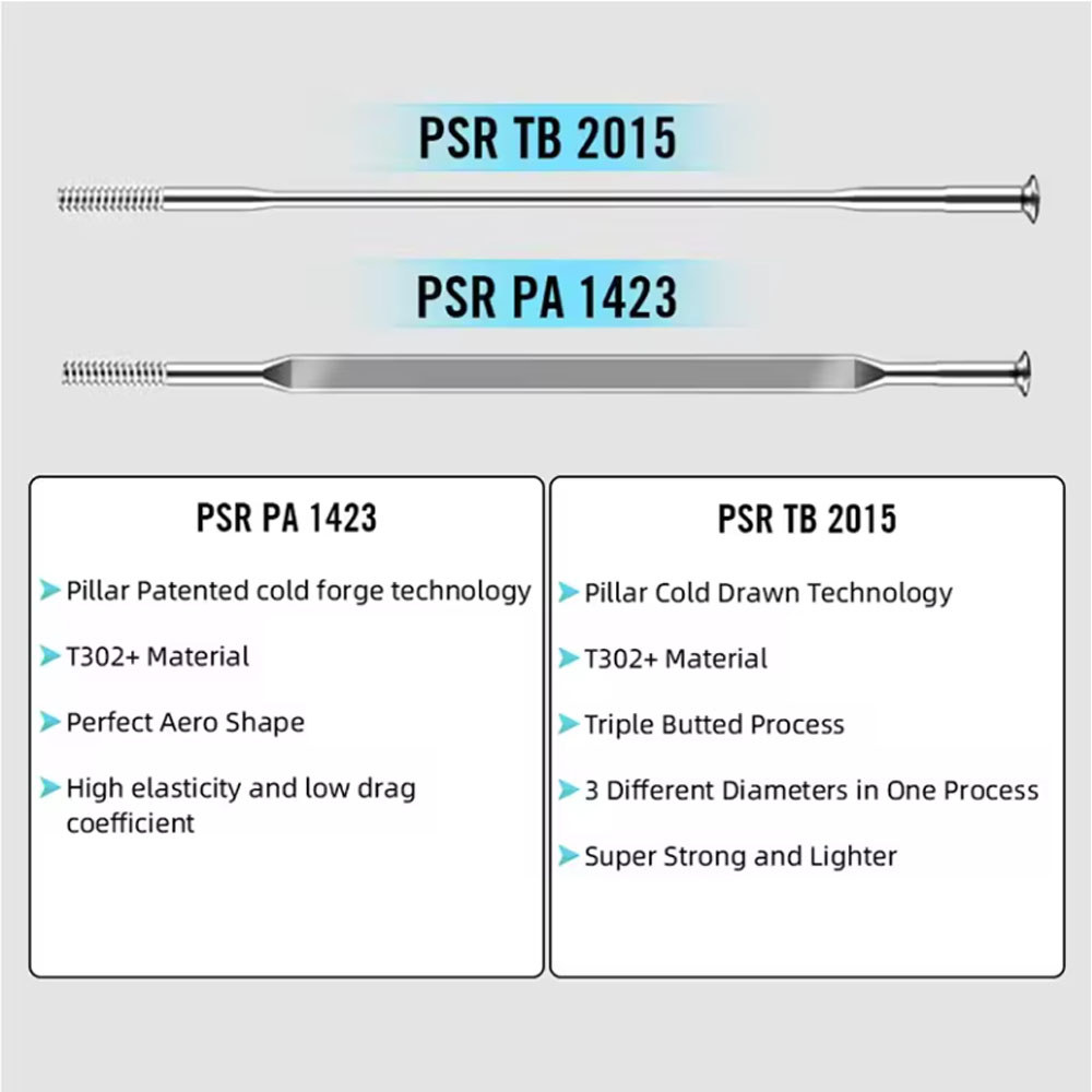 MTB Carbon Wheelset 29er / 27.5er Tubeless 30mm Deep UD Matte 28H Pillar 1423 TB2015 Spokes Mountain