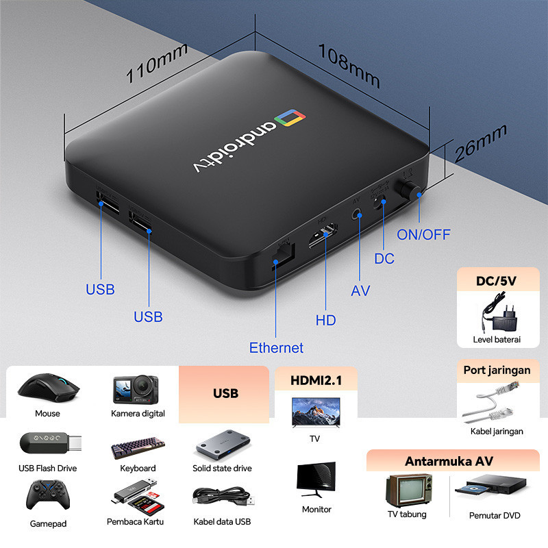 HOT SALE MIX.SUARA Android 14.0 Tv Box M96plus Ram 16gb Rom 256gb Tv Box Android Bluetooth Smart Tv