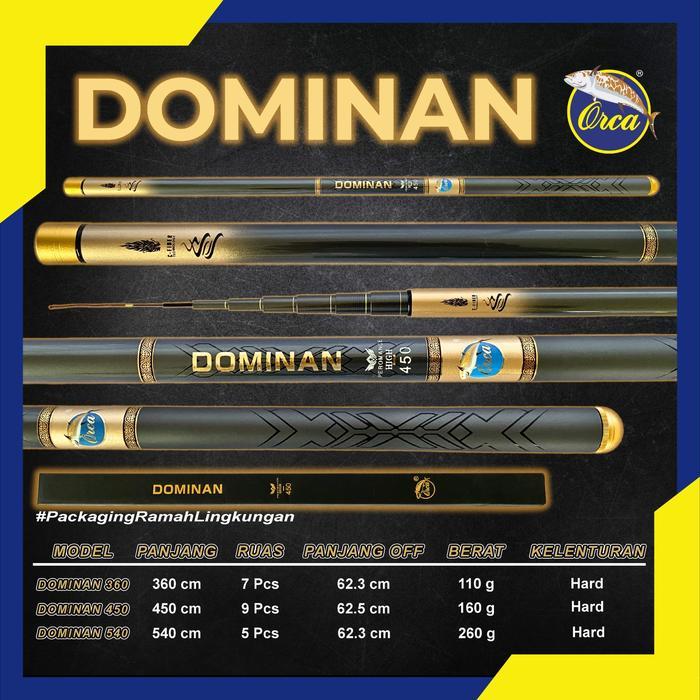 Joran Tegek Carbon Orca Dominan - 360