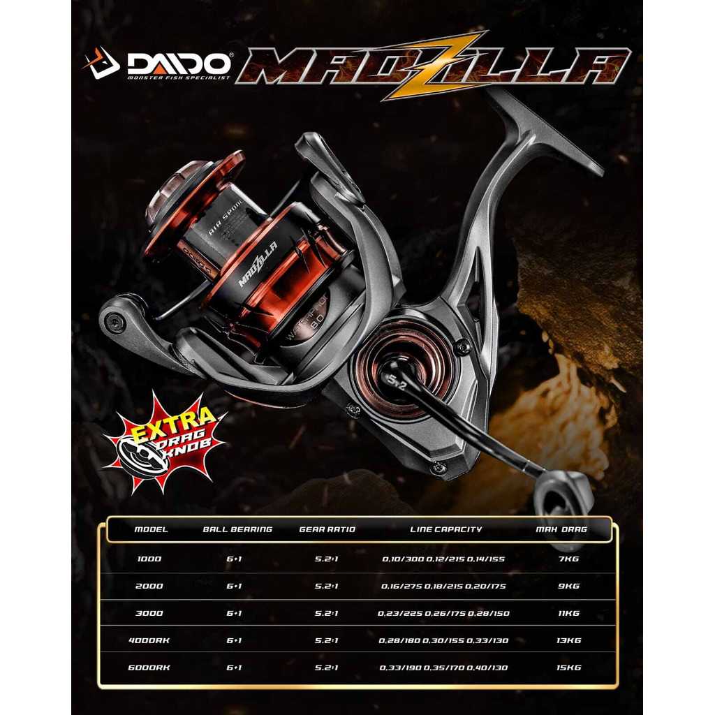 Reel Daido Madzilla 1000-6000 Brass Gear