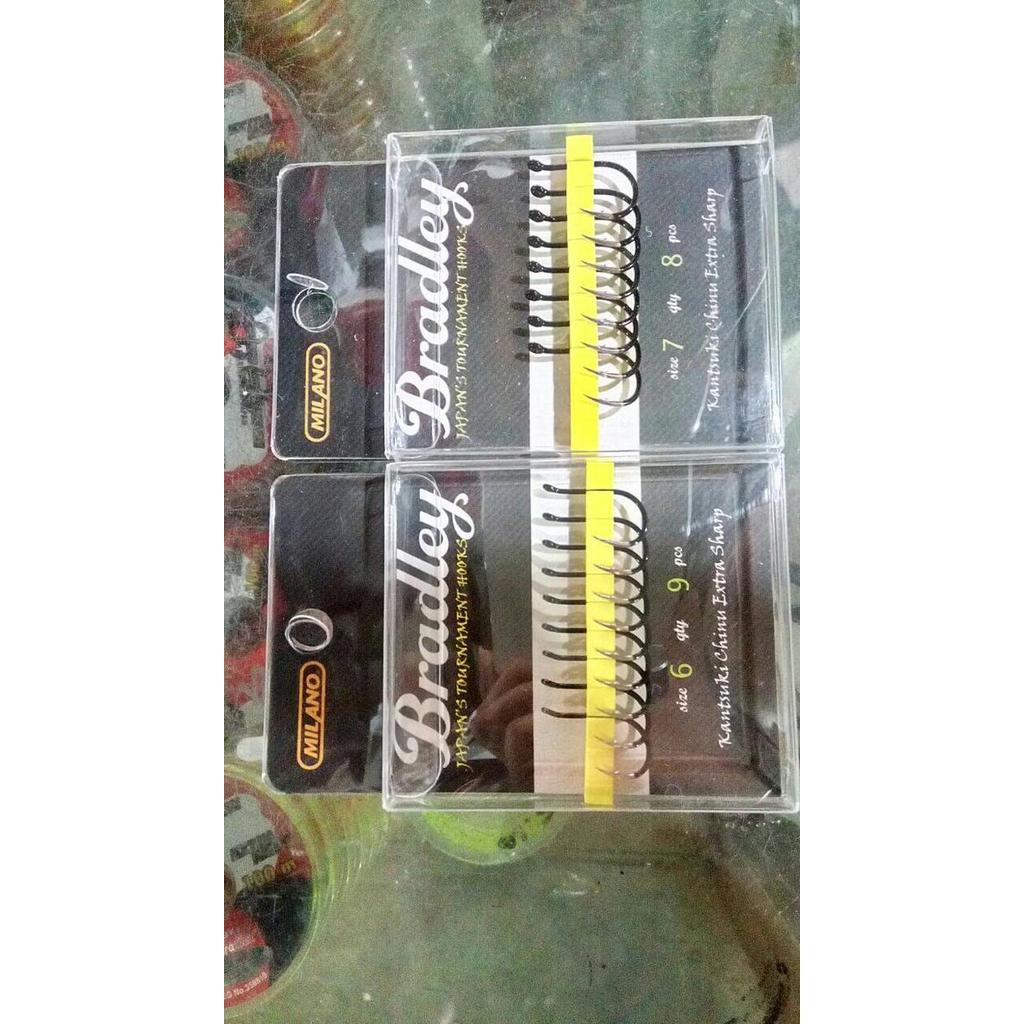 Kail Milano Breadley - no 1