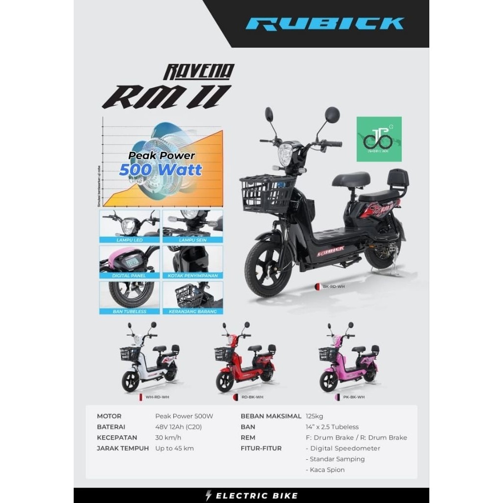 Sepeda Listrik Rubick Ravena RM2 NEW RM-II (RM 2)