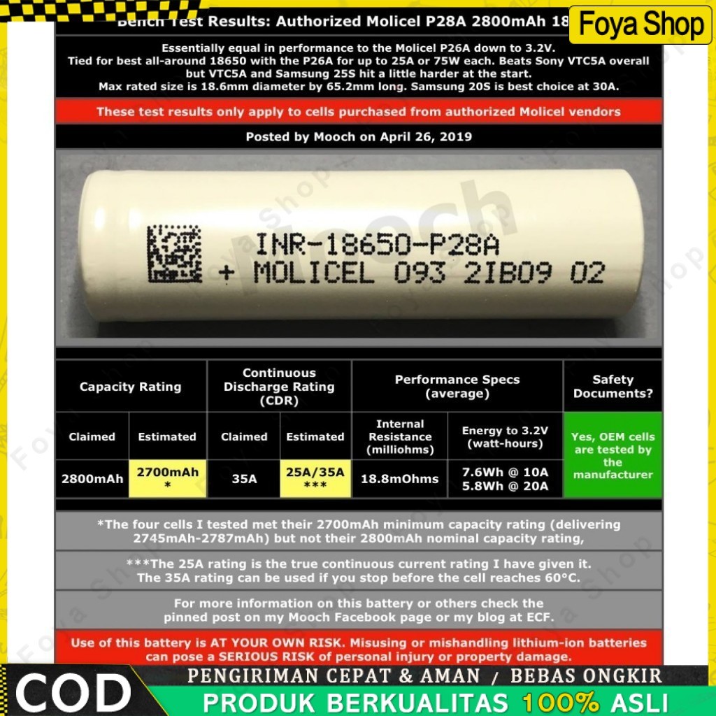 Baterai Molicel P26 P28 P42 18650 & 21700 Kapasitas Tinggi