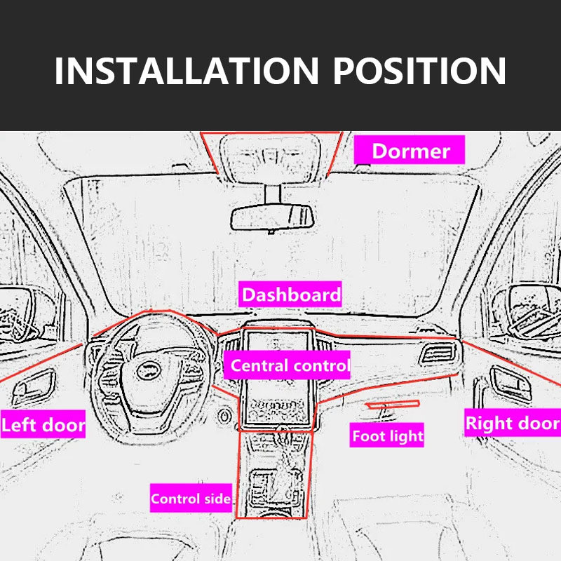 LED Car Interior Decoration Light EL Wiring Neon Strip 1/3/5M For Auto DIY Flexible Ambient Light wi