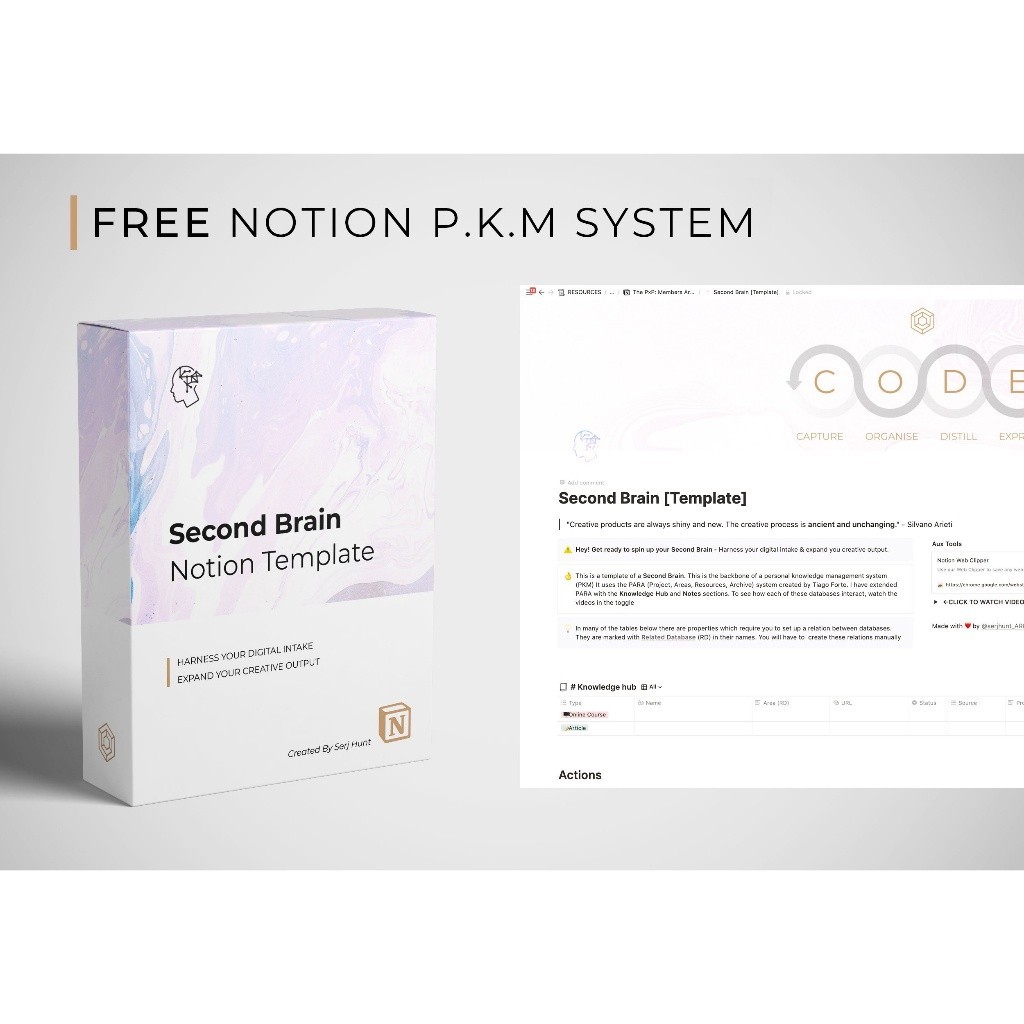 ️ Second Brain Notion Template | Template Notion ️ - Jidan Shoppu - BARU