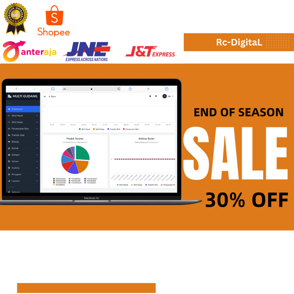 Source Code Aplikasi Inventory Multi Gudang - Framework Laravel, Fitur Lengkap & Clean Code