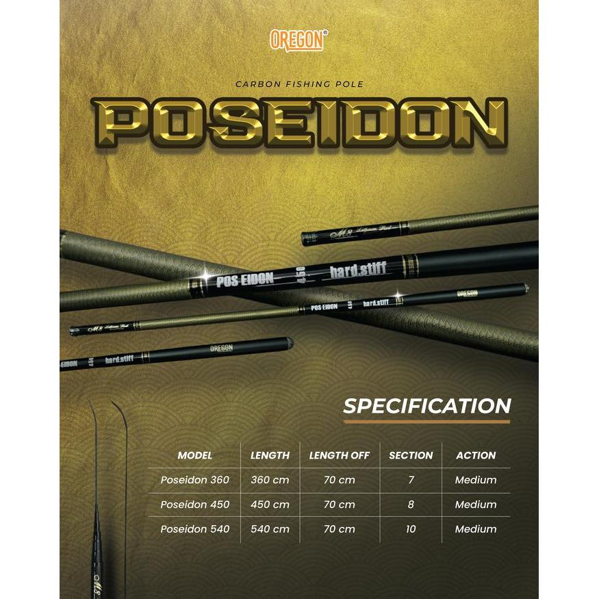 Joran Tegek Oregon Poseidon - 360