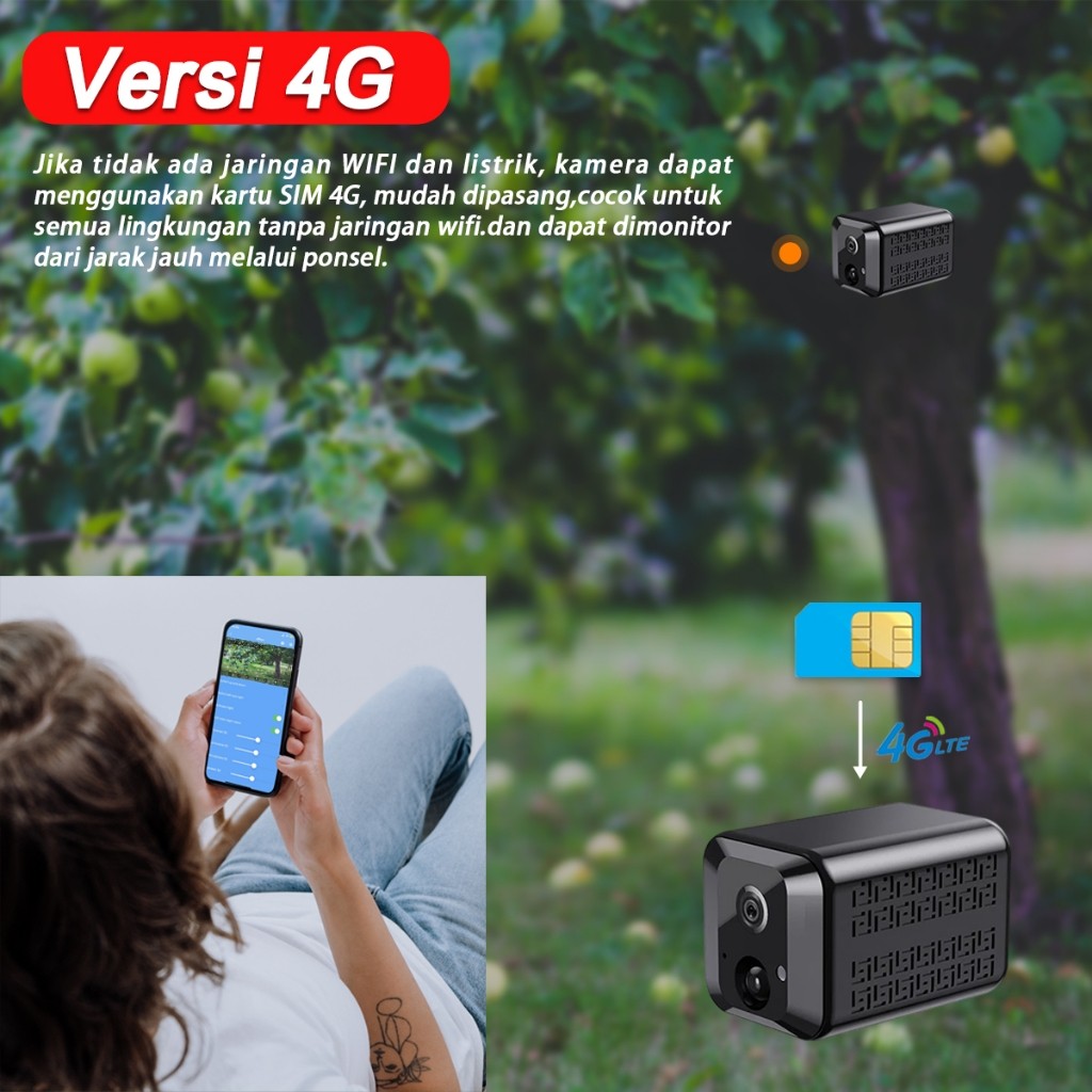 XIHANCAM 5MP CCTV Mini Sim Card 4G Kamera Kecil Baterai CCTV Mini Tersembunyi Tanpa Kabel Konek HP